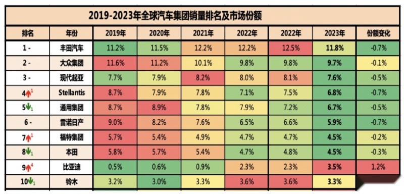 “中国的冠军，世界的冠军”刷屏分众，比亚迪汽车彰显冠军实力