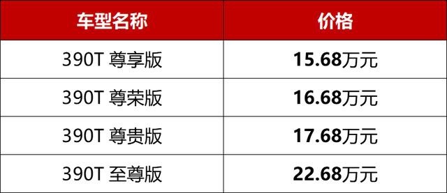 全新传祺GA8焕新上市，中国品牌新高端战役将再次打响吗？