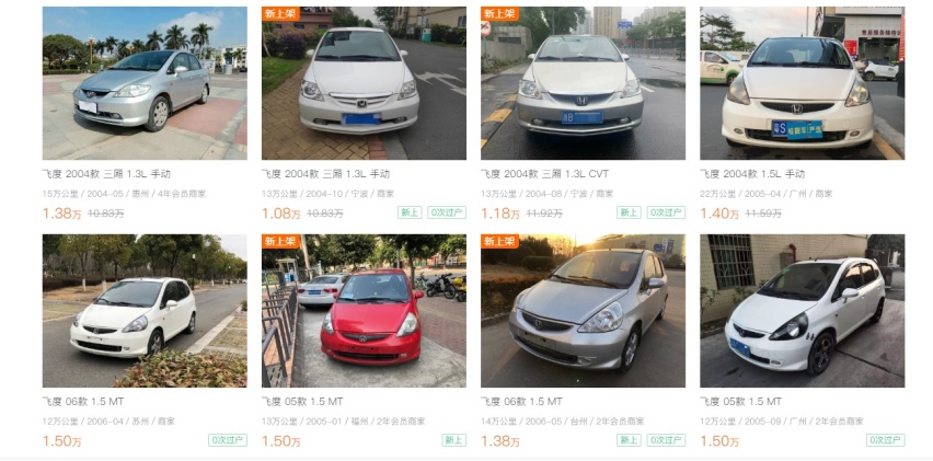 一块铁牌就值哈弗H6！看完各地牌照价 有这钱买它们不香吗？