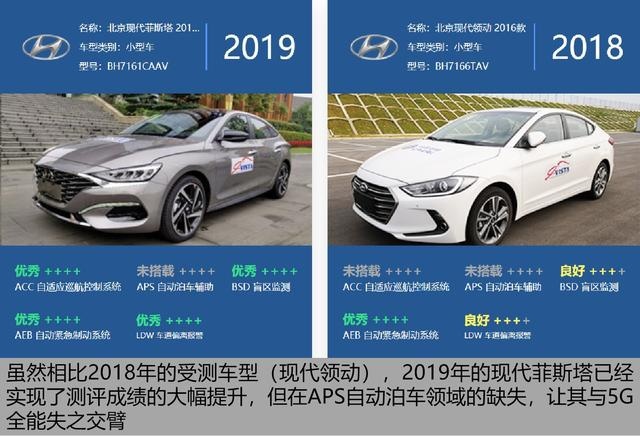 自动驾驶：自主向左合资向右，谁能占位中流砥柱？