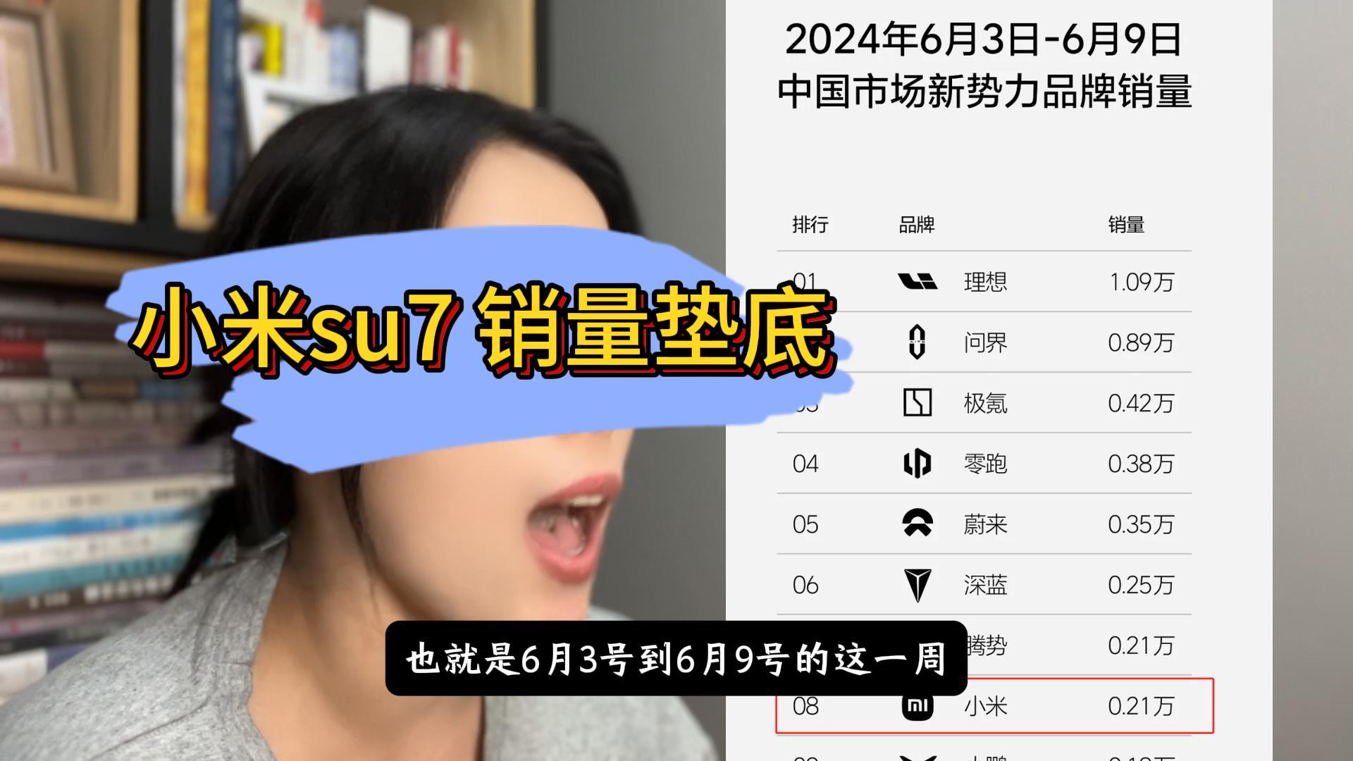 Сsu7N»22.2% a(chn)߀Ǆeģ