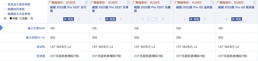 搭载别克阿凡达1.5T的威朗Pro，究竟都Pro了什么？