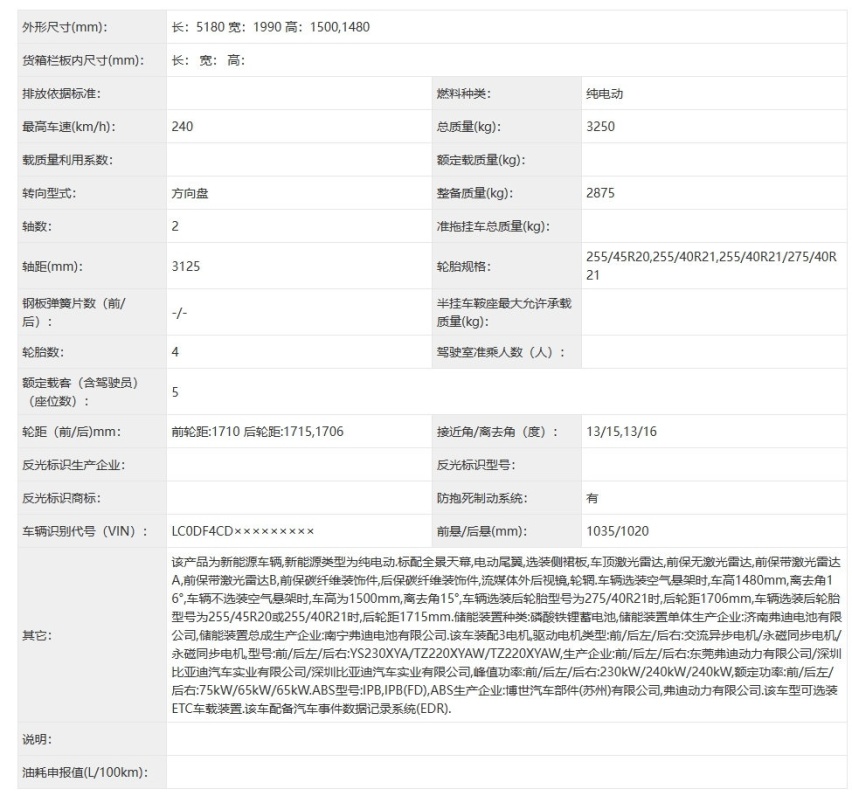 艾格巅峰之作，无愧最优雅GT！腾势Z9GT工信部申报信息曝光