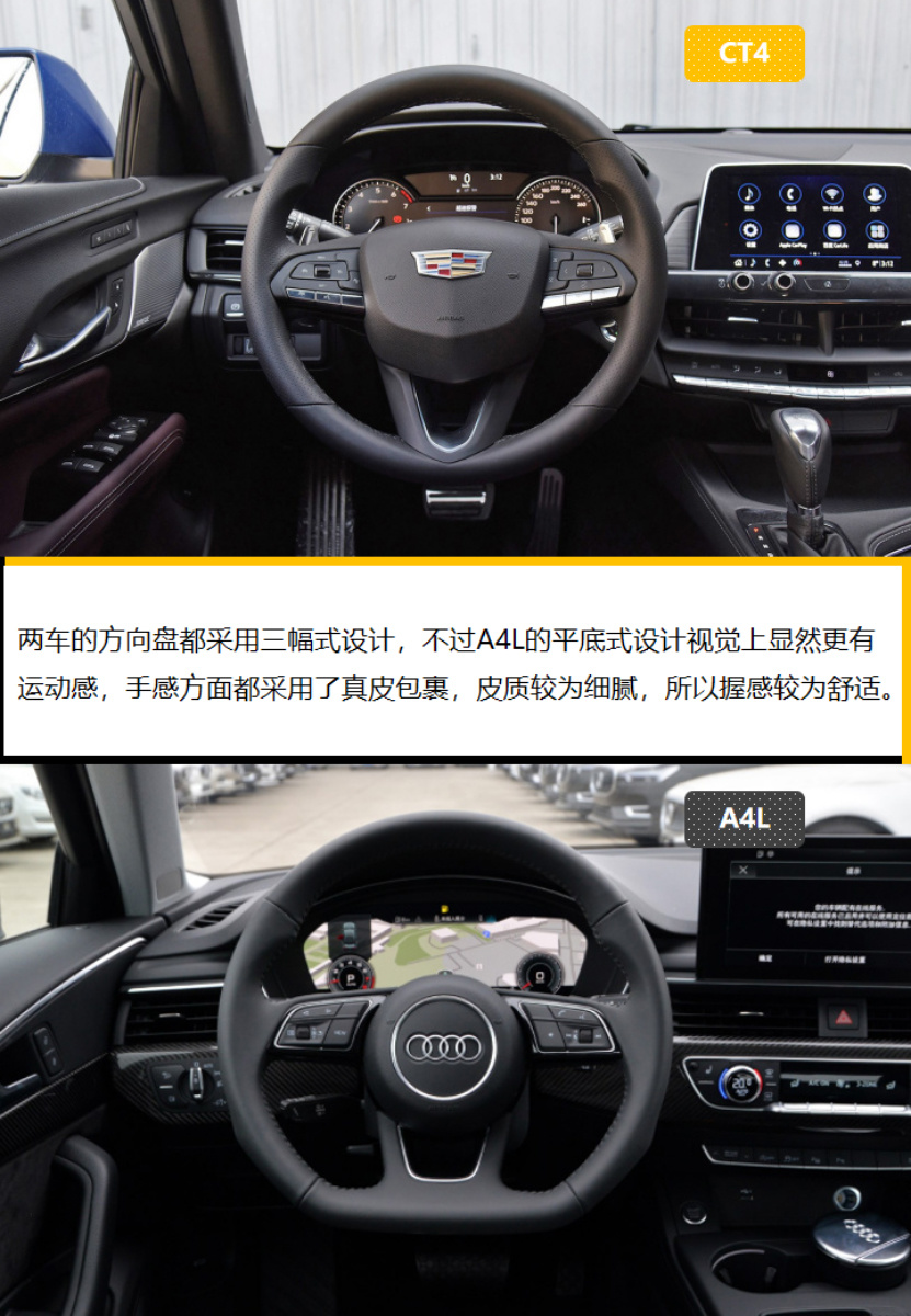 4月上市热门中级车 凯迪拉克CT4和奥迪A4L是不是对手？