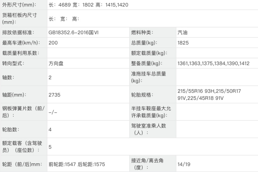 全新思域兄弟车型，广本INTEGRA曝光，这下有好戏看了，你选哪个