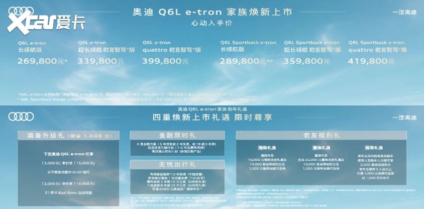 一汽奥迪Q6L e-tron焕新上市，起售价26.98万心动吗