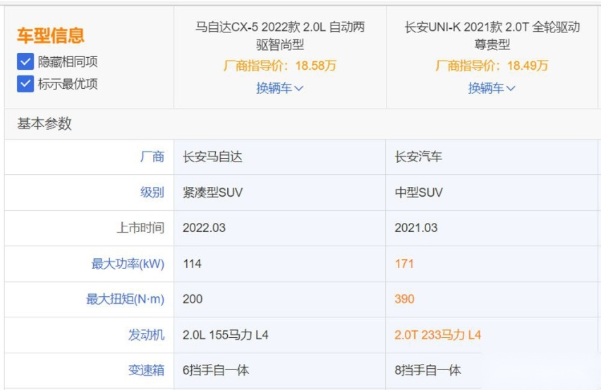 自主与合资的较量 看UNI-K如何硬刚CX-5