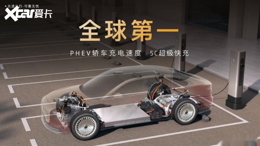 标配800V+5C超充，纯电续航410km，岚图追光L能否挑战56E？