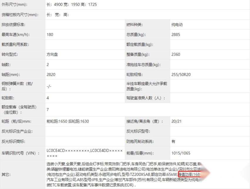 再放大招！比亚迪新款唐EV申报图曝光：外观大变样，续航增加？