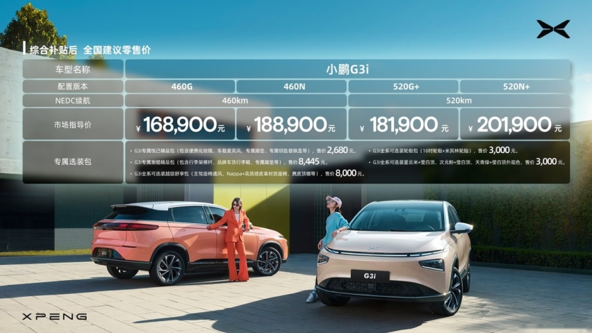 悦i，越热爱 小鹏G3i悦己新色浪漫登场 售价16.89-20.19万