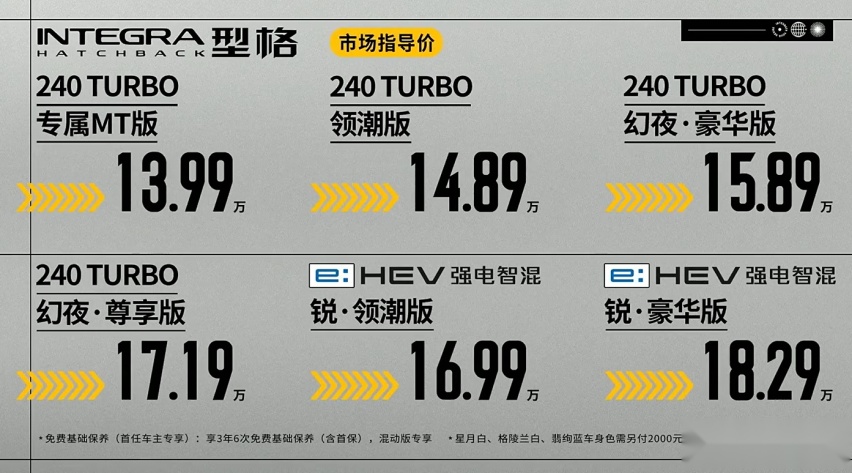 售价13.99万元起 广汽本田型格HATCHBACK正式上市