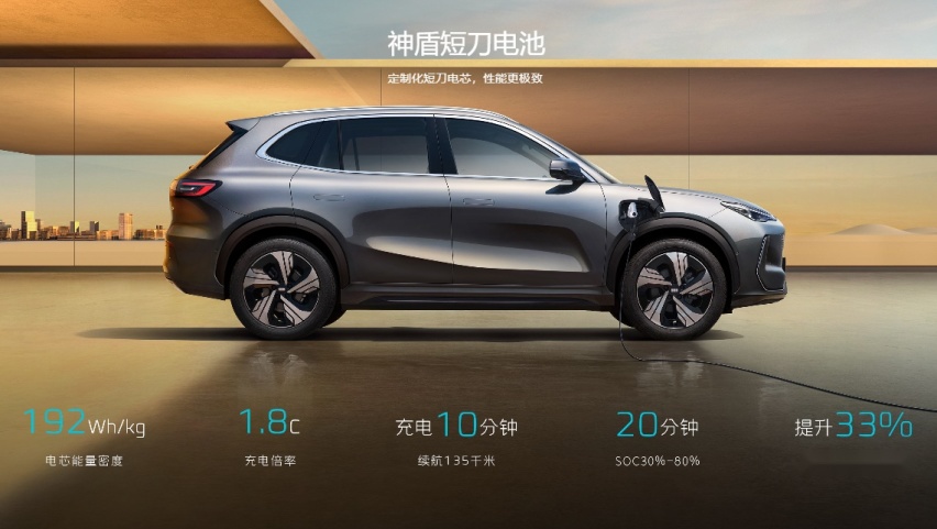 10w预算，打算入手零跑C10，朋友劝我再看看银河E5
