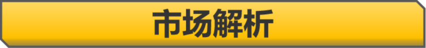 【帮你选车】高配即标配 纯电中型车新选择，威马E.5值不值得买？