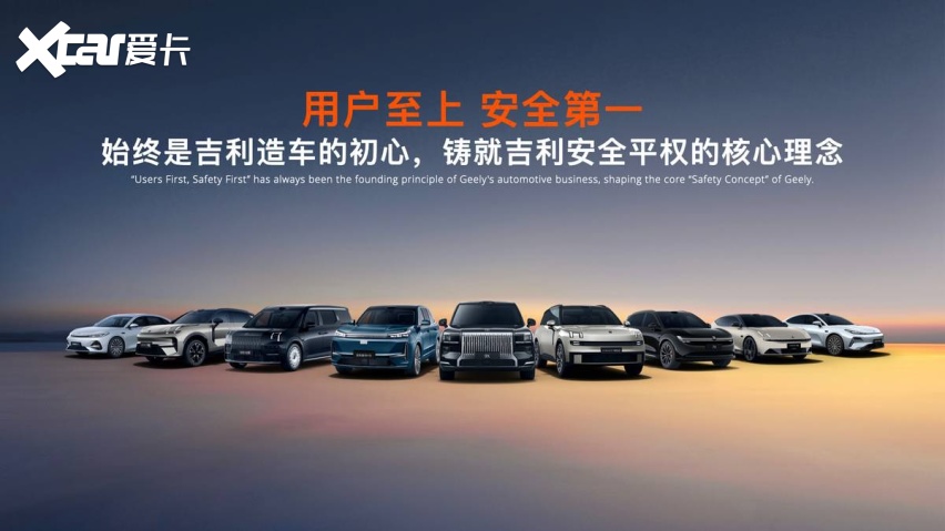 创下五大世界纪录，向全行业开放共享全球最大、最领先的吉利全球全域安全中