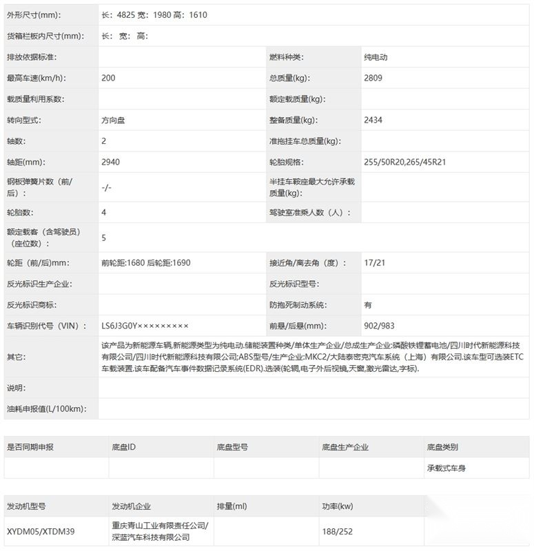 高端新能源SUV热度不减,阿维塔07、方程豹豹8来袭