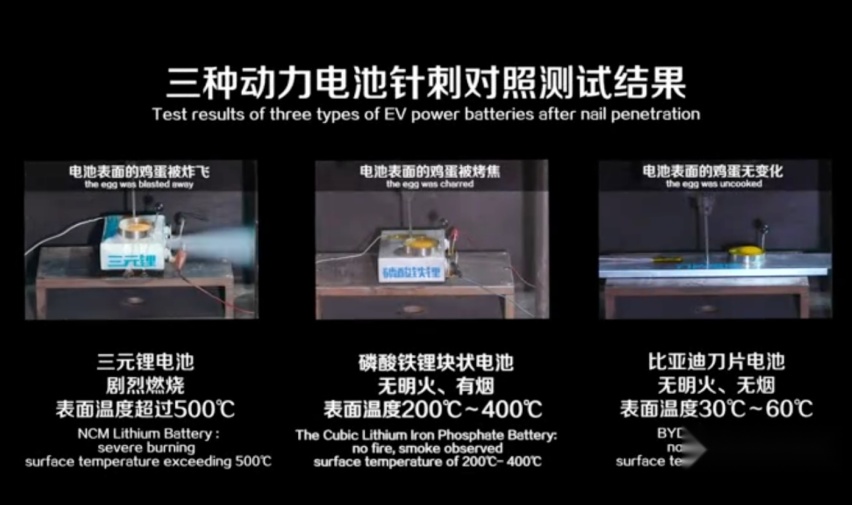 价格继续下探，小鹏P7新增磷酸铁锂版，跟特斯拉“一杠到底”？