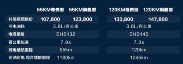 五菱星光丨新款网约车晋级 8.88万起售的五菱星光性价比很一般