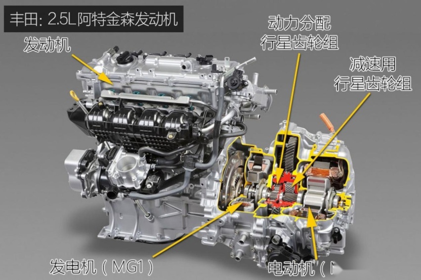 有好有坏，深度解析全新一代GS8产品力