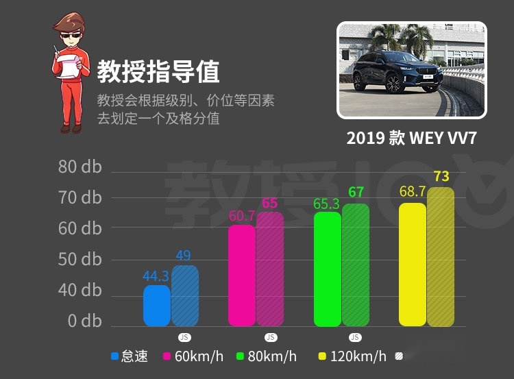 秒杀豪车？巨便宜的国产车，还有这些王牌大招！