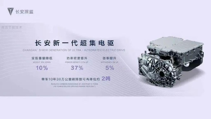这一抹“深蓝”的到来，长安是要满足大家对未来出行的畅想