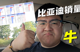 杀疯了！比亚迪一季度横扫六国销量榜！