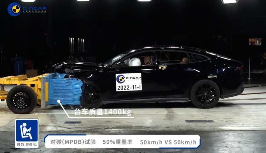 长安UNI-V C-NCAP碰撞测试无缘五星，大灯照明范围不足拉低总分