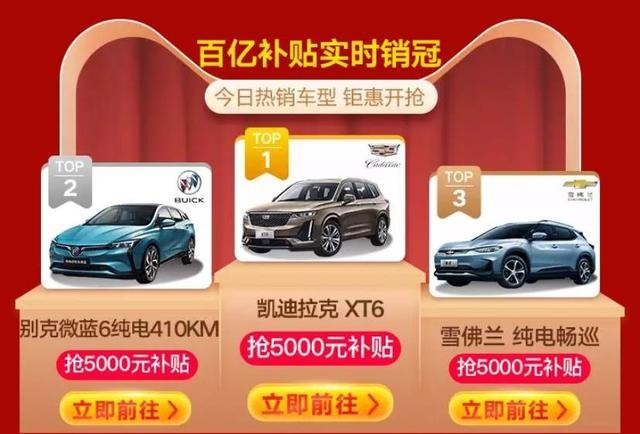 1300万人观看 33万订单的天猫买车人 都在哪儿呢？