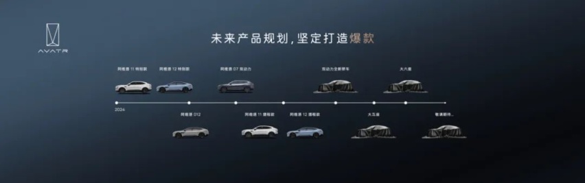 预售价70万元，阿维塔012凭啥这么贵？