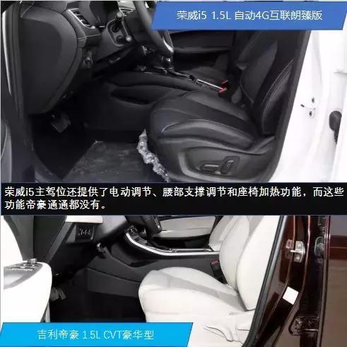 年轻人的首款轿车怎么选？荣威i5和帝豪正面开杠！