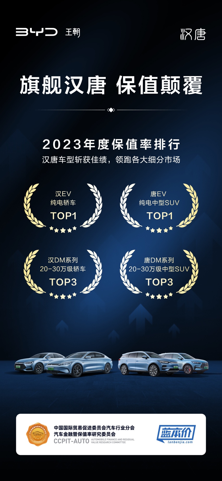 2024保值率发榜！打破燃油保值神话，比亚迪汉唐何以脱颖而出？
