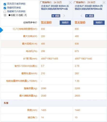 21.59万起售 小米SU7三款车型之间配置差在哪？更值得选的是中配？