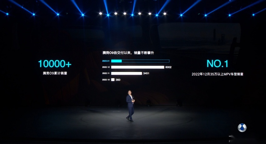 OTA，还有新车：进入 2023 年的腾势