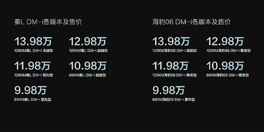 2.9L油耗，2100公里续航，9.98万元的秦L让合资绝望，友商癫狂