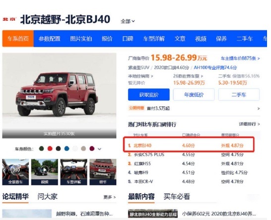 越野观察：坦克300与北京越野BJ40是针锋相对还是抱团取暖