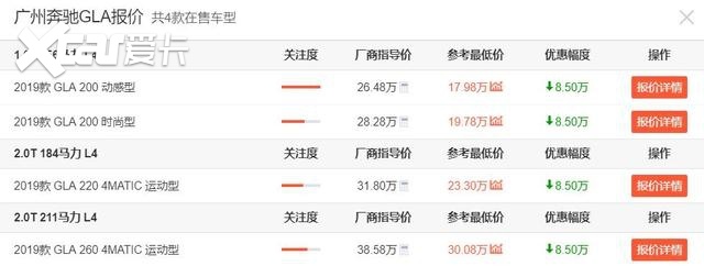 平均降价达8.5万，这台奔驰为清库存真拼了，网友：赶紧入手