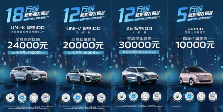 车圈明星达人集结认证，#12万级新能源扛霸子 火出圈