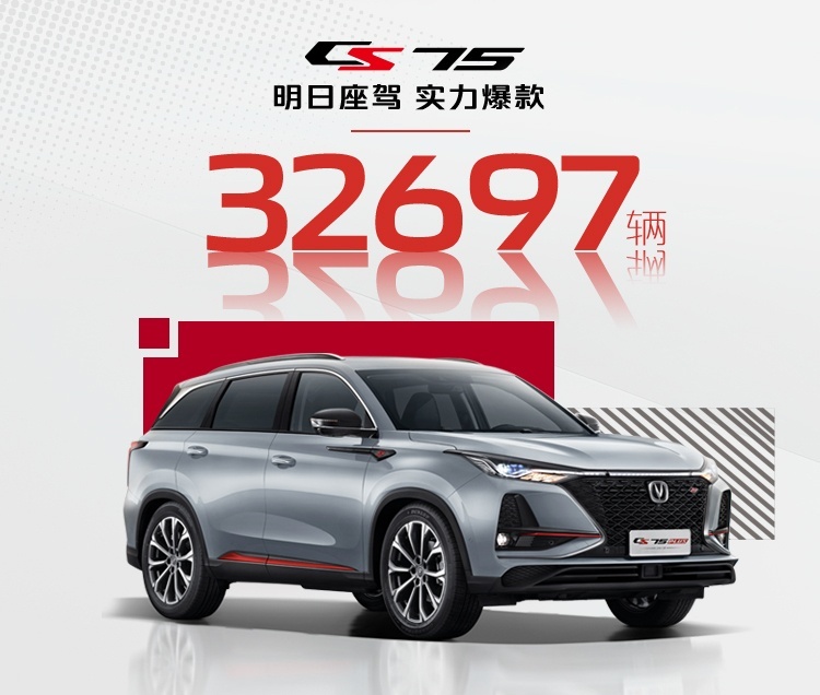 长安汽车真争气，2月拿下SUV、轿车“双冠军”，未来可期