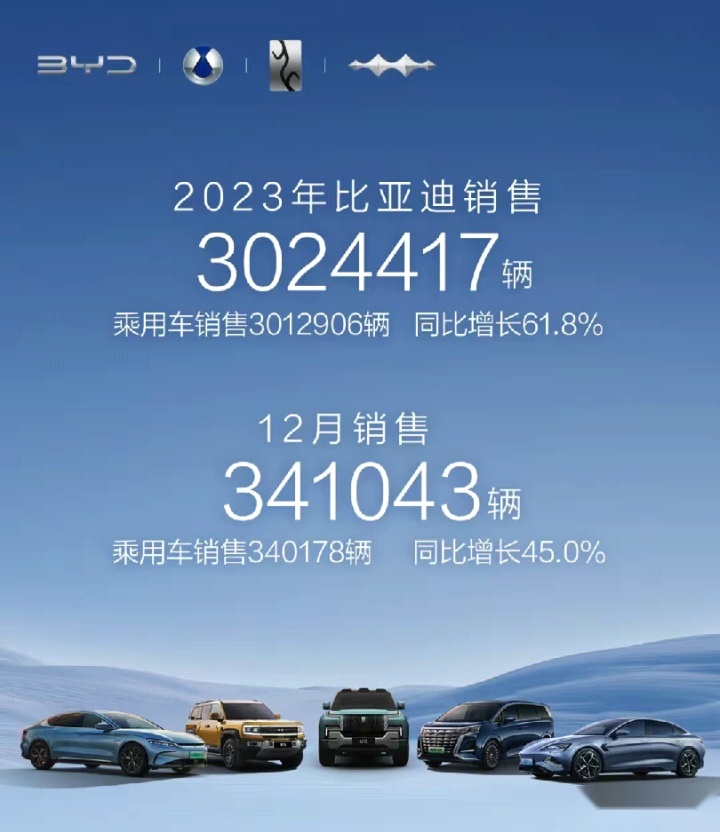 荣耀之战再加码，比亚迪再将合资燃油车一军！