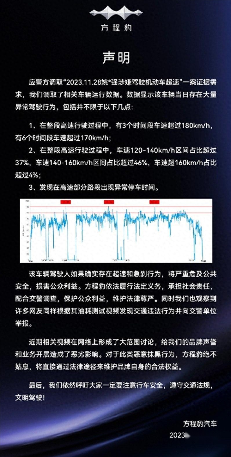 方程豹油耗18L事件发酵,到底谁在撒谎?