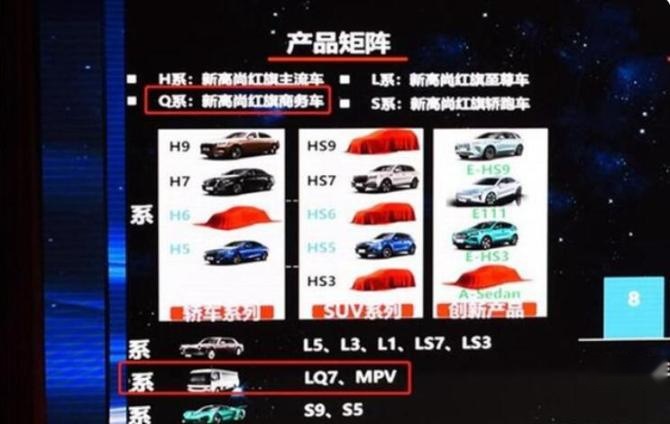 新知达人, 红旗新MPV路试图曝光 前脸跟H9相似 或搭3.0T V6