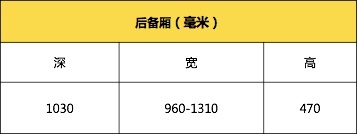 沃尔沃全新S60专业测试横评-空间