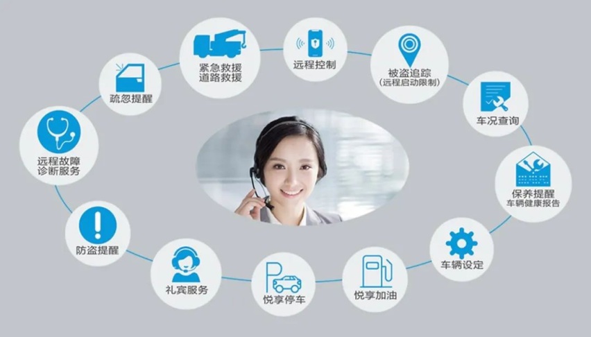 屠榜只是顺带，广汽丰田TNGA不止安全