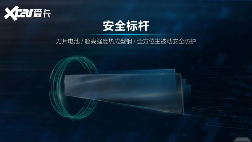 从BBA三巨头到TB双雄会，比亚迪的野望是新能源革命