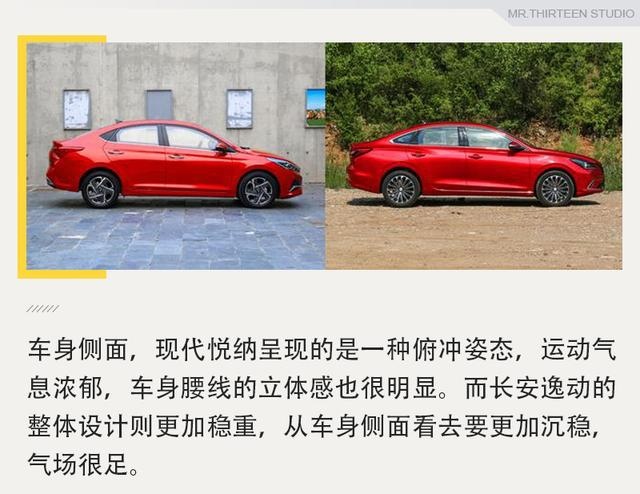 自主与合资间抉择，长安逸动对比现代悦纳是强是弱？