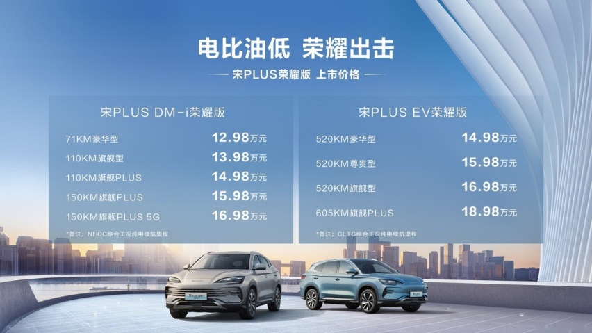 比亚迪宋PLUS荣耀版上市 12.98万起售