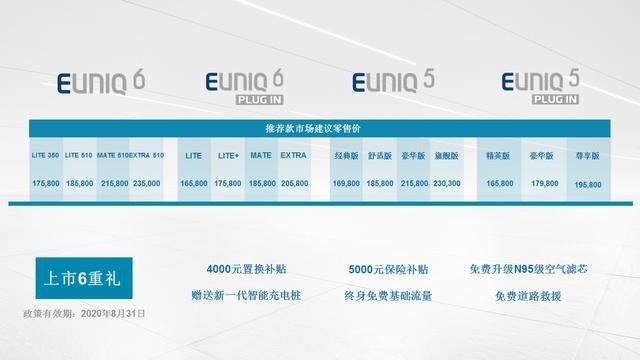 上汽大通MAXUS EUNIQ系列车型成都区域上市