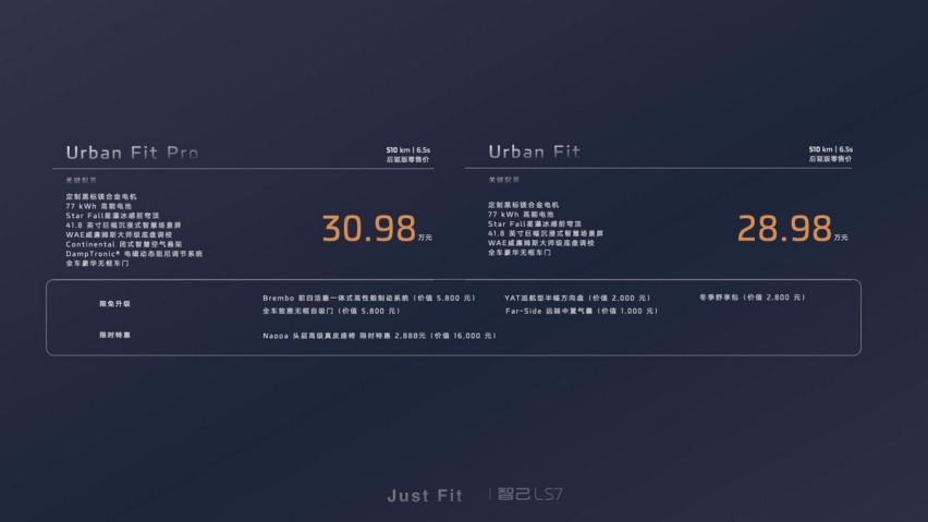 AI驱动智能驾驶突围，智己LS7 Urban Fit让驾驶更安全有趣