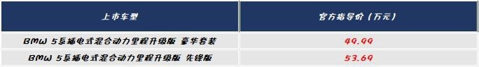 集体做完月子后,不盘不知道,今年上市新车这么多!