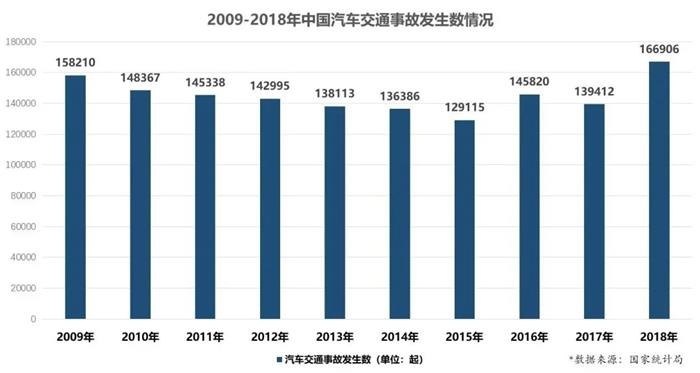 同样是轿车，不到9万的科鲁泽为啥中保研碰撞能拿多个优秀