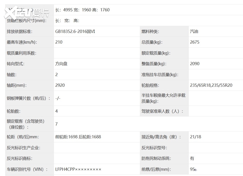 产品力完虐合资？还可选混动系统 这两款红旗SUV真卷！